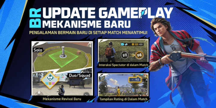 Dampak Kolaborasi Terhadap Komunitas Free Fire