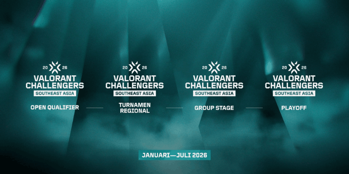 Format Baru VALORANT Challengers SEA 2026, Jalan Pintas Menuju Champions