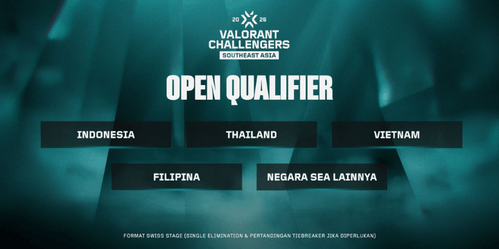 Kebangkitan Thailand, Misi Merebut Kembali Kejayaan