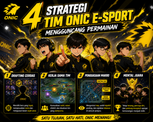 4 Strategi Tim Onic E-Sport