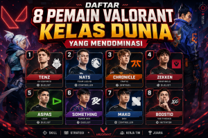 Daftar 8 Pemain Valorant Kelas Dunia