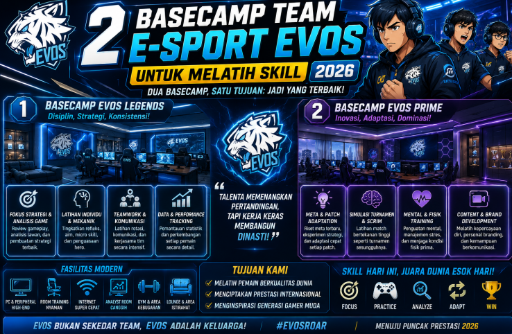 2 Basecamp Team E-Sport