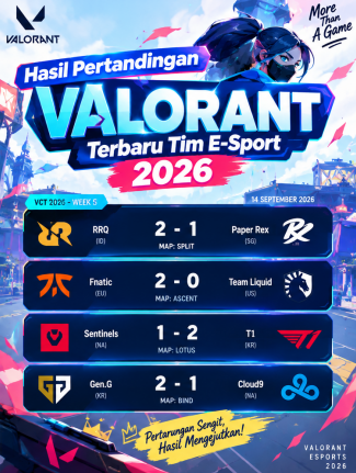 Hasil Pertandingan Valorant
